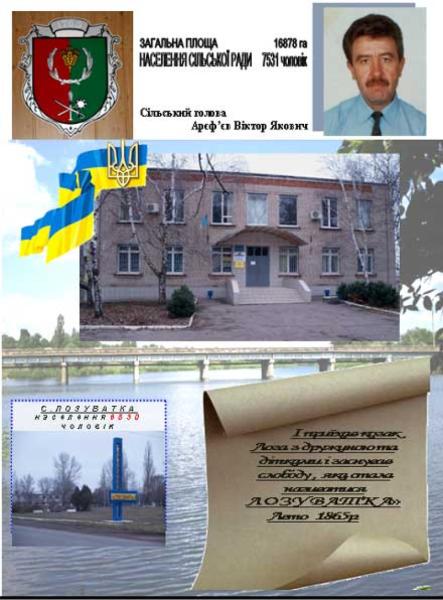 Lozuvatska, Conseil de Village