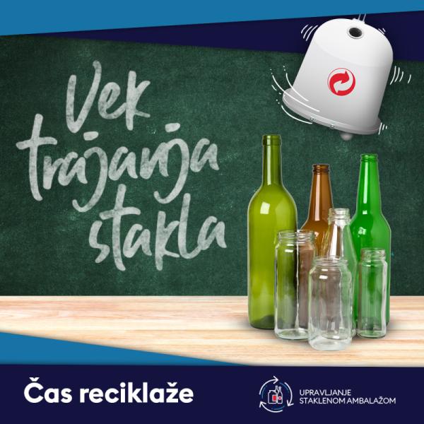Collecting Glass Packaging - Promotion of Recycling