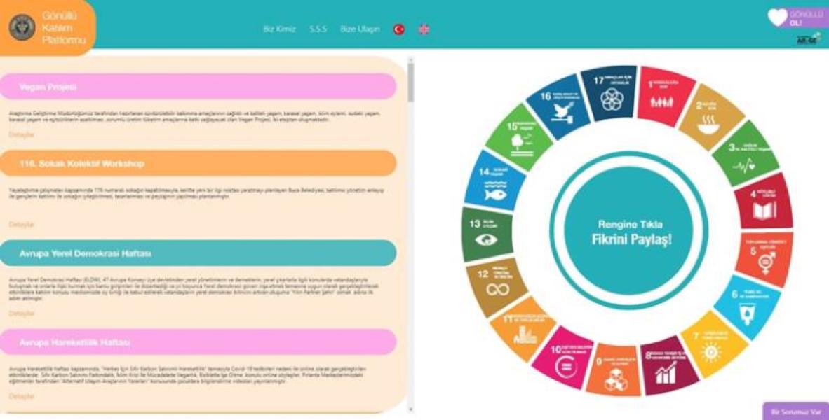 VOLUNTEER PARTICIPATION PLATFORM