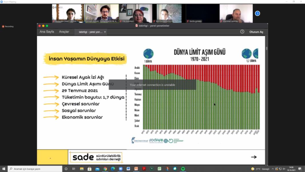 Collaboration for" Sustainable Development and Local Governments"Online Interview