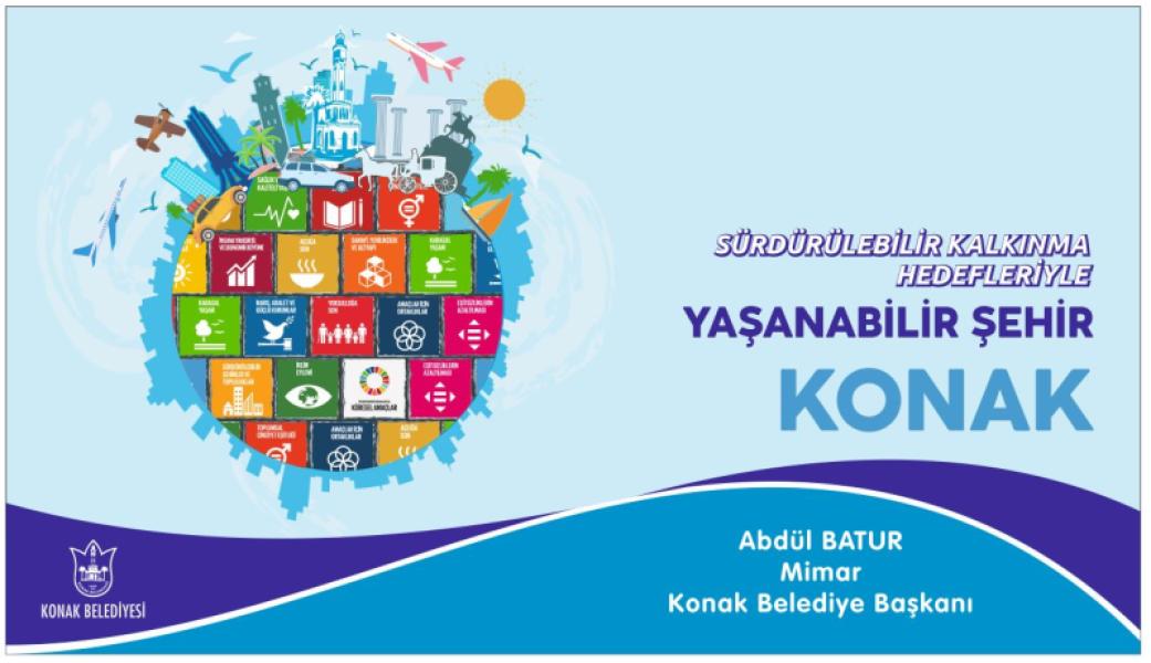 Sustainable Development Goal Posters