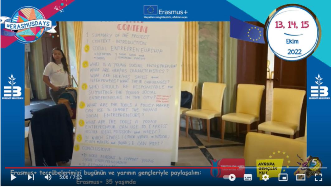 ErasmusDays2022_Sustainable Mobility of Youngsters and Entrepreneurship