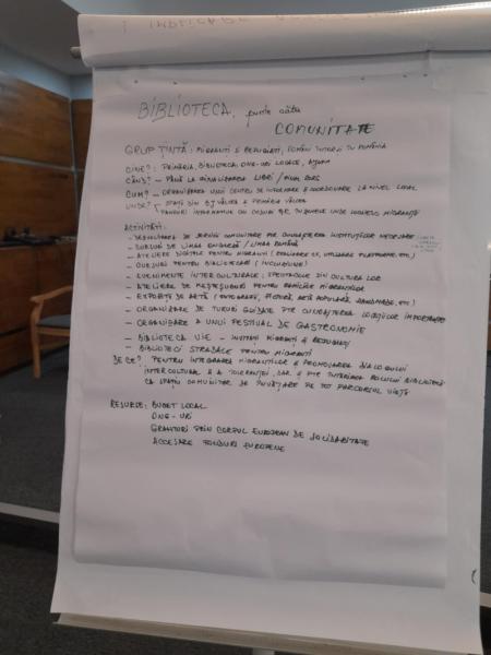 Hackathon - Communautés accueillantes